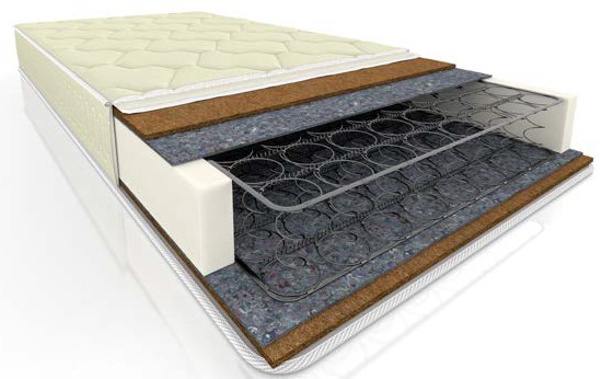 Фото Матрас Элит плюс Lite Bonnel стандарт в Крыму по цене 8 850 ₽ от производителя Вега, код товара 2000001952528, 2000001952535, 2000001952542, 2000001952559, 2000001952566, 2000001952573, 2000001952580, 2000001952597, 2000001952603, 2000001952610, 2000001952627, 2000001952634, 2000001952641, 2000001952658, 2000001952665, 2000001952672, 2000001952689, 2000001952696, 2000001952702, 2000001952719, 2000001952726, 2000001952733, 2000001952740, 2000001952757, 2000001952764, 2000001952771, 2000001952788, 2000001952795, 2000001952801, 2000001952818, 2000001952825, 2000001952832, 2000001952849, 2000001952856, 2000001952863, 2000001952870 шт Фото Матрас Элит плюс Lite Bonnel стандарт от производителя Вега в Крыму по цене 8 850 ₽