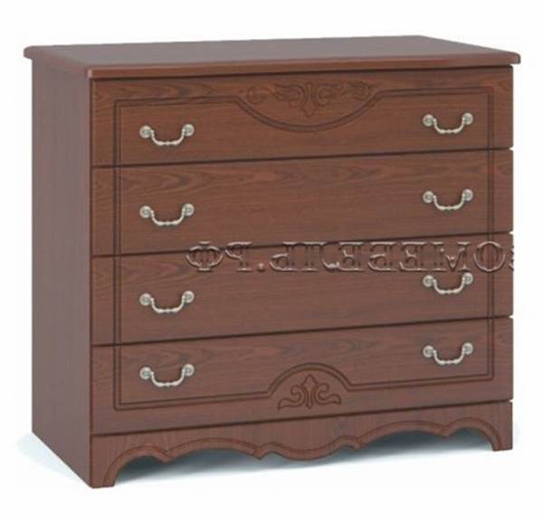 Фото Комод Лотос  в Крыму по цене 14 080 ₽ от производителя Браво-мебель, код товара  шт Фото Комод Лотос  от производителя Браво-мебель в Крыму по цене 14 080 ₽