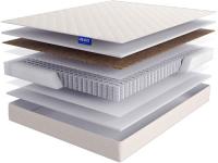 Фото vysokie-matrasy матрас demetra (деметра) производитель Линия Флекс
