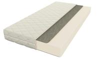 Фото matrasy-bespruzhinnye матрас tutsy (h8) производитель Askona