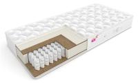 Матрас Active (Актив) (70х200 , Ширина 70 см , Высота 22 см (Сити) ) в Крыму от производителя в интернет магазине Планета Комфорта Матрас Active (Актив) (70х200 , Ширина 70 см , Высота 22 см (Сити) ) в Крыму от производителя