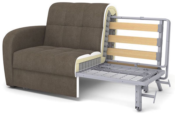 Фото Диван Блэквуд 180 (ППУ) от производителя Rivalli в Крыму по цене 74&nbsp;120 ₽