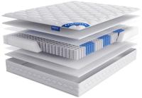 Фото zhestkie-matrasy матрас alba (альба) производитель Линия Флекс